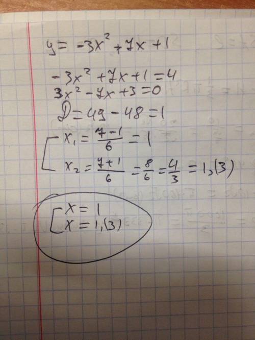 При каких значениях x функция y=-3x^2+7x+1 принимает значение, равное 4