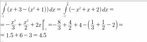 Найти площадь фигуры ограниченной пораболой y=x в квадрате+1 и прямой y=x+3