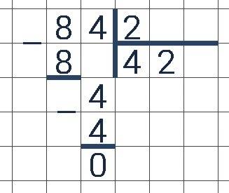 Выполи деление в столбик 84: 2 96: 6 1000: 4 272: 8