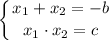 \displaystyle \left \{ {{x_1+ x_2=-b} \atop {x_1\cdot x_2=c}} \right.