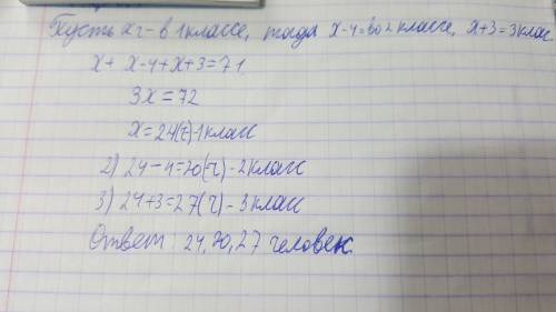 В3 классах учится 71 учащийся в первом классе учащихся на 4 человека больше чем во втором и на 3 чел