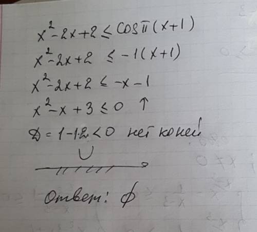 Решите неравенство x^2-2x+2 < = cos π (x+1)