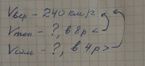 Сделать краткую запись к : скорость вертолёта 240 км/ч.это в 8 раз больше скорости теплохода и в 4 р