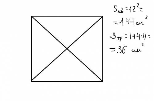 Вырежи квадрат со стороной 12 см. раздели его перегибами на четыри равных треугольника и найди площа