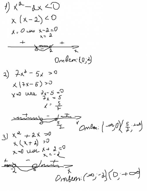 Решите неравенства: 1) x²- 2x < 0 2) 7x² - 5x > 0 3) x² + 2x > 0 4) x² - 4x < 0 5) x² -