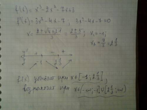 Найдите промежутки монотонности функции f(x)=x^3-2x^2-7x+3