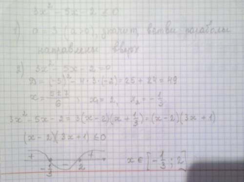 Решите неравенство и куда направлены ветви? 3x^2-5x-2< или=0