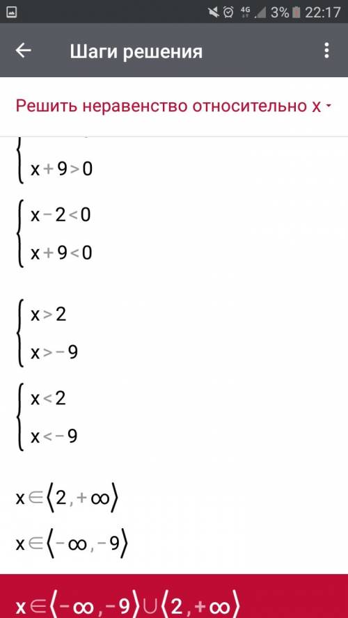 Решите неравенство(3х-2)(х+3)≥2х^2+12