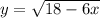 y= \sqrt{18-6x}