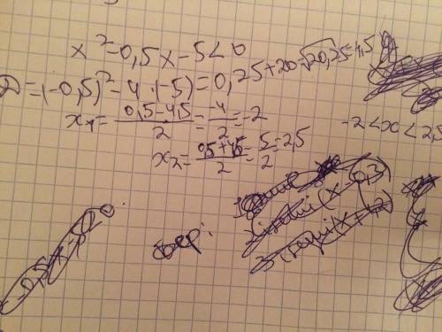 Решите неравенства х в квадрате-0,5х-5< 0