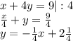 x+4y=9|:4\\\frac{x}{4}+y=\frac{9}{4}\\y=-\frac{1}{4}x+2\frac{1}{4}