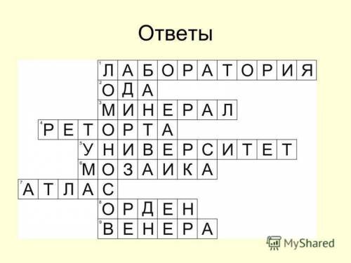 Составить ребусы о ломоносове ( только не из интернета ) можно взять его фамилию или отчество или им