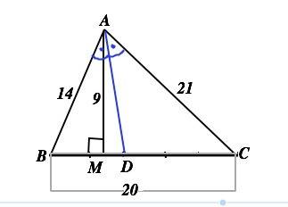 Ad- биссектриса треугольника авс. если ав=14 см, вс=20см, ас= 21 см, длина высоты ам тругольника аbd