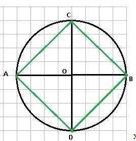 Начерти окружность с центром в точке о проведите диаметры ав и сд так чтобы угол вос был прямой пров