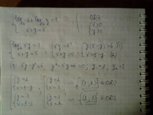 Log по основанию 6 числа x + log по основанию 6 числа y=1 и x+y=5 решить систему уравнений