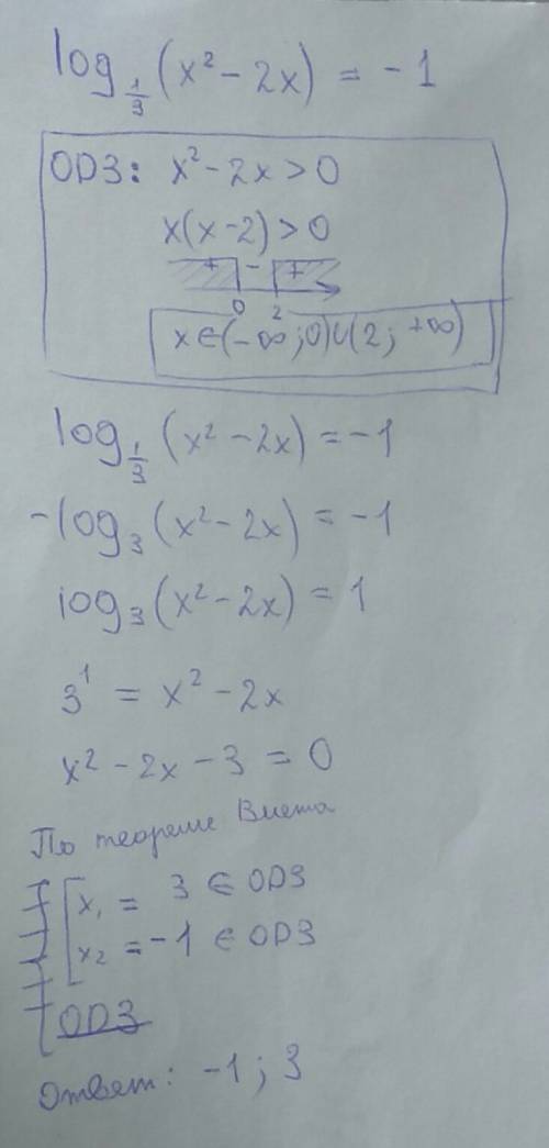 Log по основанию 1/3 числа (х^2-2х