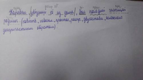 Сделайте синтаксический разбор предложения. караван, увёзший её из дома, был последней частицей роди