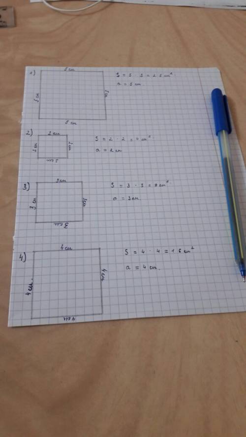 Начертить квадрат, площадь которого равна; 25 см квадратных, 4 см.кв., 9 см.ка., 16 см.кв.,
