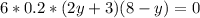 6*0.2*(2y+3)(8-y)=0