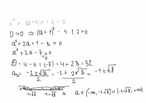 Чему равен параметр а , если известно, что в кв. ур-ии x^2 + (a+1)*x + 2 = 0 содержится 2 различны