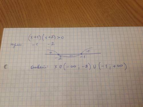 Решите неравенство : (x+1)*(x+2)> 0