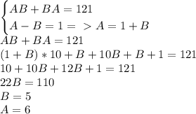 \begin{cases}AB+BA=121\\A-B=1=\ \textgreater \ A=1+B\end{cases}\\AB+BA=121\\(1+B)*10+B+10B+B+1=121\\10+10B+12B+1=121\\22B=110\\B=5\\A=6