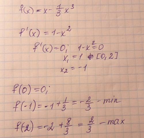 Найдите наибольшее и наименьшее значение функции на промежутке: f(x)= x- 1\3 x³ , [-2; 0]