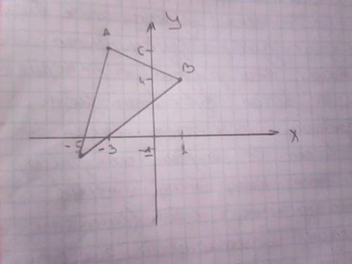 Постройте треугольник abc, если a(-3; 6), b (2; 4), c( -5; -1)