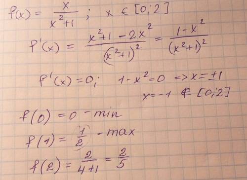 Найдите наибольшее и наименьшее значение функции на промежутке: f(x) = x\ x²+1 , [0; 2]