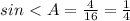 sin\ \textless \ A= \frac{4}{16} = \frac{1}{4}