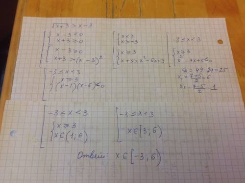 1. sqrt(x+3)> x-3 2. sqrt(3x-2)< =x 3. log2(x^2-5x+3)> log2(x) 4. (1/2)^(x^2-x)< =(1/4)^