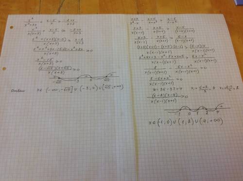 Решите неравенства: 1)x^2/x^2 + 3x+x-5/x> = -2+x/x+3 2) x+3/x^2-x-x+5/x+x^2> x-6/1-x^2