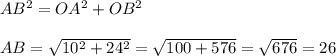 AB^2 = OA^2+OB^2\\\\AB = \sqrt{10^2+24^2} = \sqrt{100+576} = \sqrt{676} = 26