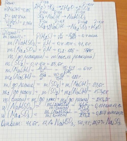 Дорогие при растворении 25%-ого раствора naoh плотность=1,28г/мл всего оксида серы(4), получившегося