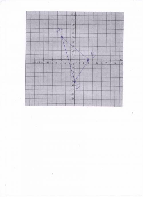 Постройти треугольник а в с , если а -3; 5; в 3; 0; с 0; -5;