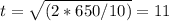 t=\sqrt{(2*650/10)}=11