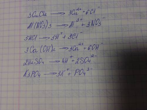 Составить уравнения электролитической диссоциации: 3cucl2 al(no3)3 5hcl 3ca(oh)2 2h2so4 k3po4