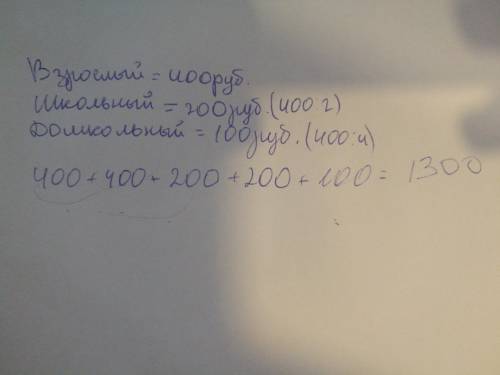 Билет на новогоднее представление приключение в снежном королевстве стоит для взрослого 400 руб.,