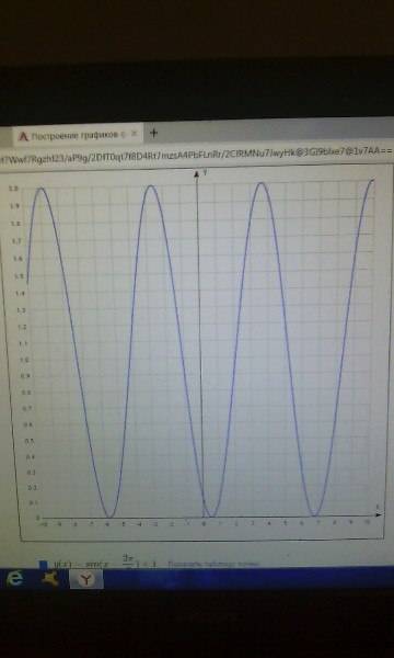 Y=sin(x-2pi/3)+1 нужно построить график и записать функции.