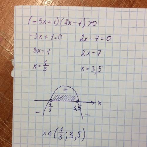 Решить неравенство с рисунка параболы (-3х+1)(2х-7) больше 0
