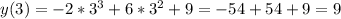 y(3) = -2*3^3 + 6*3^2 + 9=-54+54+9=9