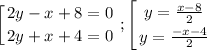 $\left [ {{2y-x+8=0} \atop {2y+x+4=0}} \right. ; \left [ {{y=\frac{x-8}{2} } \atop {y=\frac{-x-4}{2} }} \right.