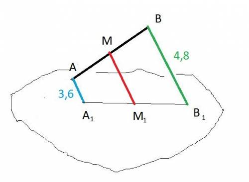 1)через концы отрезка ав и его середину м проведены параллельные прямые, пересекающие некоторую плос