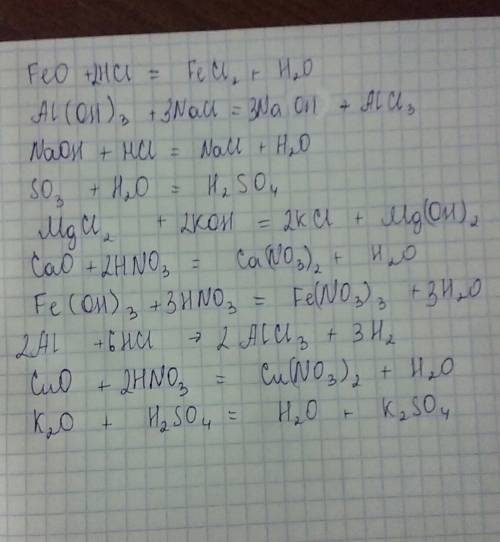 Люди,хелп! решите уравнения feo+hcl= al(oh)3+nacl= naoh+hcl= so3+h2o= mgcl2+koh= cao+hno3= fe(oh)3+h