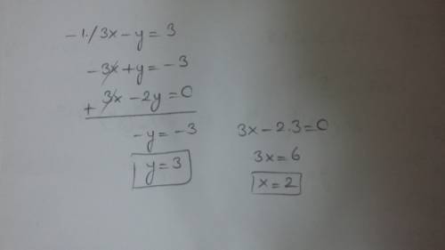 Решите систему уравнений {3x-y=3 {3x-2y=0