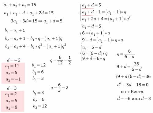 Сумма трёх чисел, образующих арифметическую прогрессию, равна 15. если к этим числам прибавить соотв