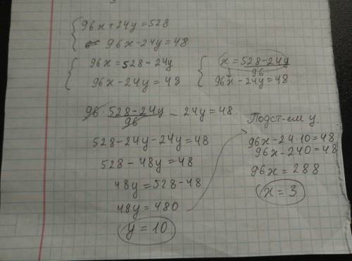 Решите систему уравнения. 96x+24y=528 96x-24y=48