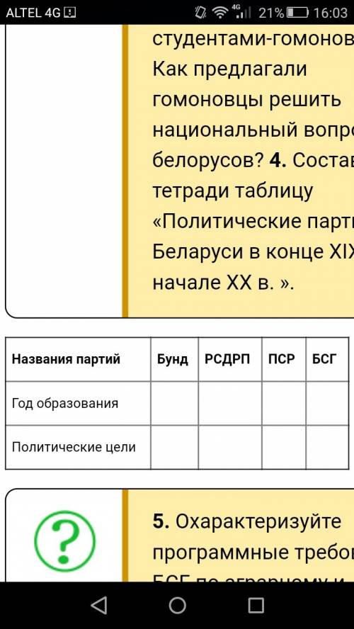 Составьте таблицу «политические партии в беларуси в конце хіх — начале хх в.».