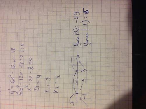 Y= 2x^3-6x^2-18x+5 знайти екстренум функції