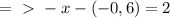 =\ \textgreater \ -x-(-0,6)=2